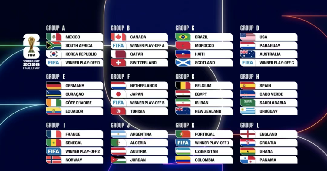 疯狂4-0！曼城赛季三杀利物浦！创89年历史纪录，哈兰德帽子戏法